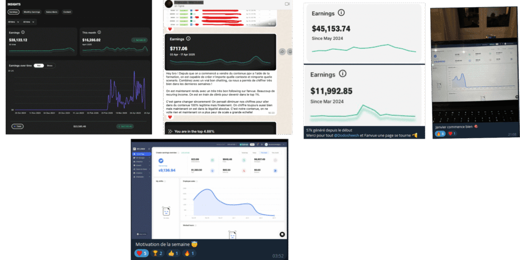 Gains issus de l'OFM IA
